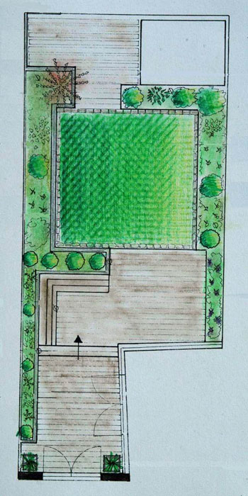 Garden plan - hand drawn!