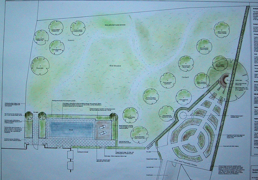 example of a layout plan